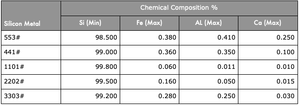 Screenshot%202021 05-25%20at%206.33.47%20PM